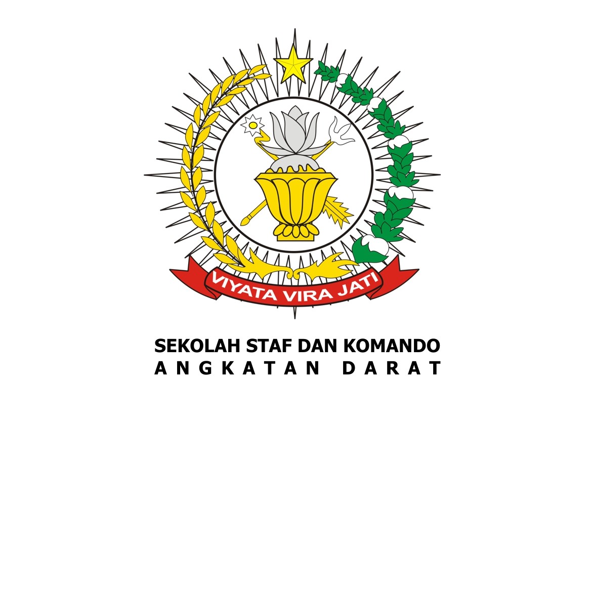 CCTV System Seskoad Bandung