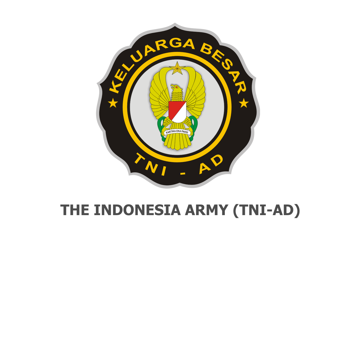 CCTV System Gudang Amunisi Angkatan Darat Madiun